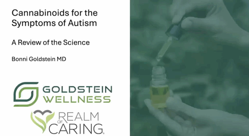 Cannabinoids for the Symptoms of Autism: A Review of the Science