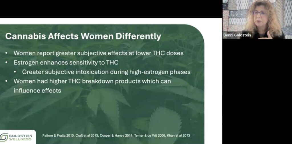 Breaking the Silence: Evidence-Based Cannabis Medicine for Women